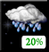 Friday Night: Slight Chance Rain Showers